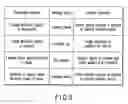 Fig. 07 - Face authentication apparatus and face authentication method