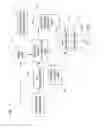 Fig. 02 - Power control of image forming apparatus
