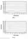 Fig. 02 - Controlled Release Matrix Pharmaceutical Dosage Formulation