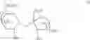 Fig. 02 - COMPOSITIONS CONTAINING SUCRALOSE AND APPLICATION THEREOF