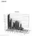 Fig. 07 - Cell culture medium