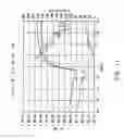 Fig. 12 - Semiconductor device and method of manufacturing the same