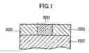 Fig. 02 - Method of manufacturing semiconductor device