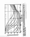 Fig. 02 - Mimetic gear