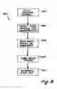Fig. 08 - SCRUB PAD WITH PRINTED RIGID PLATES AND ASSOCIATED METHODS