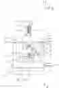Fig. 02 - Machine tool