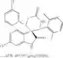 Fig. 104 - Spiroindolinone derivatives