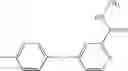 Fig. 167 - Malonamide Derivatives