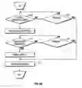 Fig. 09 - Method and apparatus for penetrating tissue