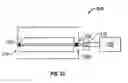 Fig. 28 - Method and apparatus for penetrating tissue