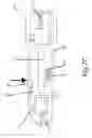 Fig. 12 - Lancing device
