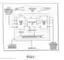 Fig. 04 - System and method for implementing safety instrumented systems in a fieldbus architecture