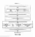 Fig. 24 - System and method for implementing safety instrumented systems in a fieldbus architecture