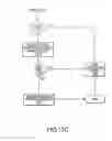 Fig. 25 - System and method for implementing safety instrumented systems in a fieldbus architecture