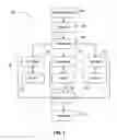 Fig. 02 - System and method for resource lock acquisition and reclamation in a network file system environment