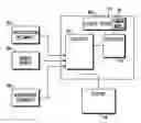 Fig. 01 - SYSTEM AND METHOD FOR CONSISTENCY CHECKING IN DOCUMENTS
