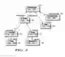 Fig. 04 - SYSTEM AND METHOD FOR CONSISTENCY CHECKING IN DOCUMENTS