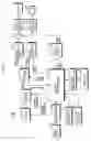 Fig. 02 - Television broadcast receiver
