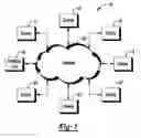 Fig. 02 - Tool for predicting capacity demands on an electronic system