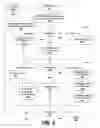 Fig. 05 - System and method for dynamic discovery and database password expiration management