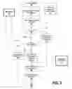 Fig. 06 - System and method for dynamic discovery and database password expiration management