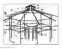 Fig. 01 - Multi functional, pre-fabricate, portable, polygon structures featuring over-sized pillars separated by floor-to-ceiling windows; and a central utility core to: a) house electrical, electronic, digital, and mechanical equipment and apparatus for the building function; b) host modular alcoves that house equipment, render storage, or offer amenities for the main building function or CUC activity; and c) provide structural support if needed for the cupola and roof beams