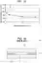 Fig. 11 - Ceramic laminate body, gas sensor element and related manufacturing method