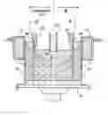 Fig. 01 - Sequential casting of metals having high co-efficients of contraction