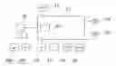 Fig. 01 - Cruise Control System For Motor Vehicles Having An Automatic Shutoff System