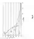 Fig. 08 - Pattern transfer by solid state electrochemical stamping