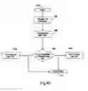 Fig. 08 - Fan control for combustion-powered fastener-driving tool based on firing rate
