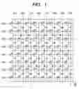 Fig. 02 - Semiconductor integrated circuit device and a method of manufacturing the same