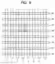 Fig. 09 - Semiconductor integrated circuit device and a method of manufacturing the same