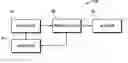 Fig. 01 - Method and apparatus for PWM control of voltage source inverter