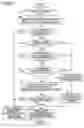 Fig. 06 - Method for judging service life of primary battery