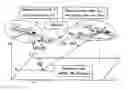Fig. 01 - Method for tracking a transmitter by means of a synthetic sparse antenna network