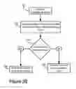 Fig. 04 - Processing of sensor values in imaging systems