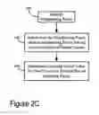 Fig. 05 - Processing of sensor values in imaging systems
