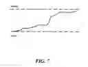 Fig. 08 - Process and Device for Apportioning Therapeutic Vision Stimuli