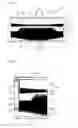 Fig. 03 - Liquid lens