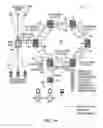Fig. 02 - Method and apparatus for managing faults in a ring network