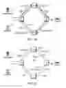 Fig. 07 - Method and apparatus for managing faults in a ring network
