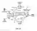 Fig. 08 - Method and apparatus for managing faults in a ring network