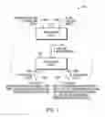 Fig. 19 - Method and apparatus for managing faults in a ring network