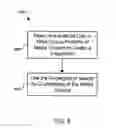 Fig. 07 - Fingerprinting Digital Media Content