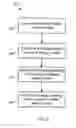 Fig. 09 - Fingerprinting Digital Media Content