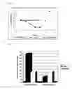 Fig. 02 - Nutrient compositions for the treatment and prevention of inflammation and disorders associated therewith