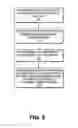 Fig. 03 - Methods and compositions for treating post-myocardial infarction damage
