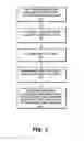 Fig. 04 - Methods and compositions for treating post-myocardial infarction damage