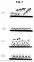 Fig. 02 - Resist pattern forming method and composite rinse agent